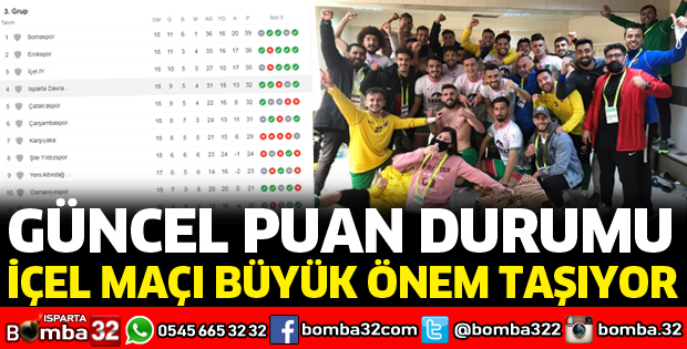 ISPARTA 32 SPOR ZİRVEYE DOĞRU YÜRÜYOR
