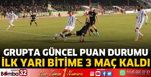 Isparta 32 Spor'un grubunda puan durumu