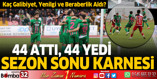 Isparta 32 Spor'un sezon sonu karnesi