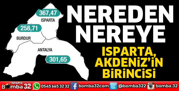 Isparta, Akdeniz Bölgesine vaka sayısı en yüksek il