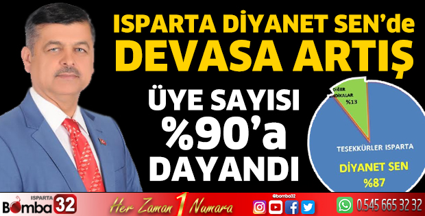 Isparta Diyanet Sen’de Devasa Artış