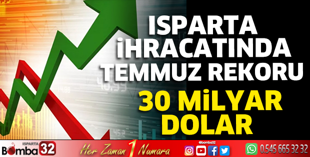 Isparta ihracatında Temmuz rekoru