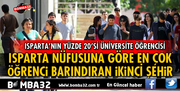 ISPARTA NÜFUSUNA GÖRE EN ÇOK ÖĞRENCİ BARINDIRAN İKİNCİ ŞEHİR