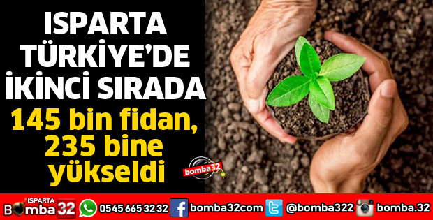 ISPARTA TÜRKİYE'DE İKİNCİ SIRADA