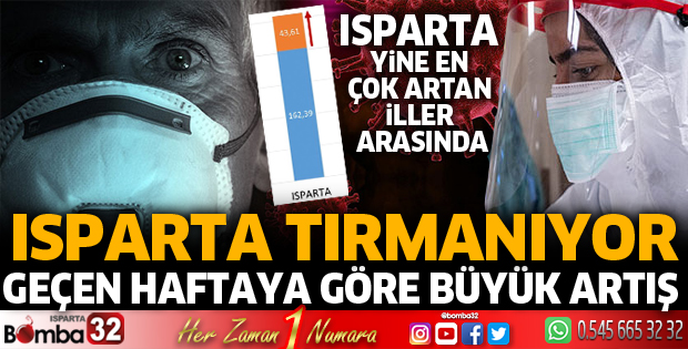 ISPARTA VAKA SAYISINDA TIRMANIYOR
