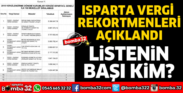 ISPARTA VERGİ REKORTMENLERİ BELLİ OLDU