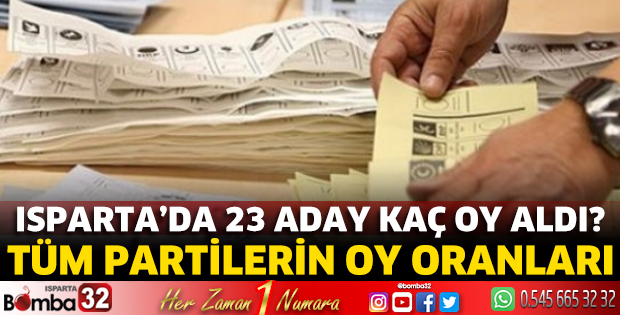 Isparta’da 23 aday kaç oy aldı?
