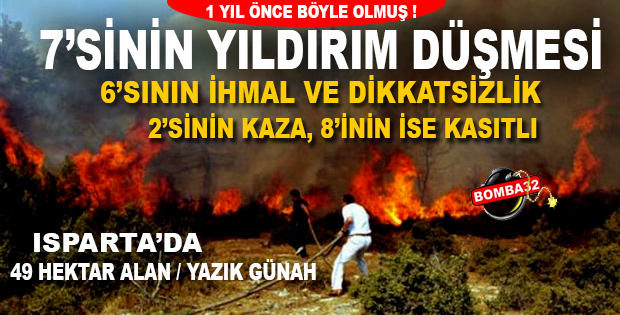 ISPARTA’DA 49 HEKTAR ALAN ....