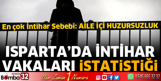 Isparta’da intihar vakaları istatistiği
