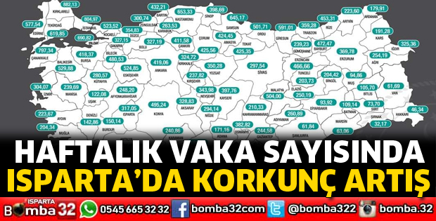 Isparta’da Vaka Sayısında Korkunç Artış Var