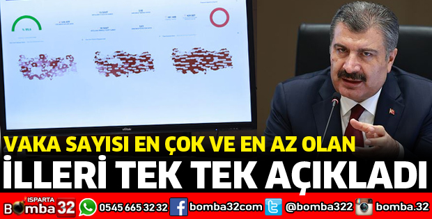 ISPARTA’DA YATAK DOLULUK ORANI AÇIKLANDI