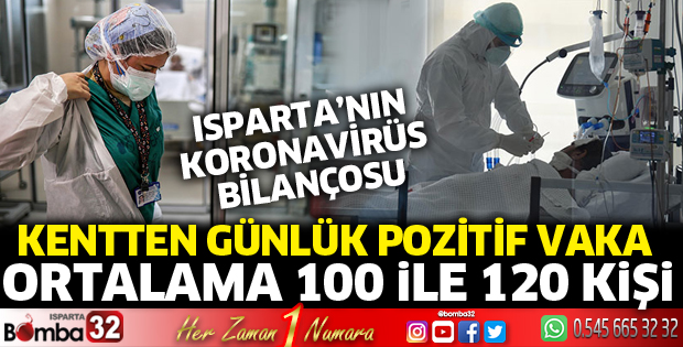 Isparta’nın koronavirüs Bilançosu