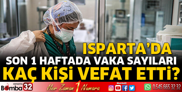Isparta’nın koronavirüs tablosu