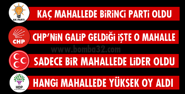 ISPARTA'DA HANGİ PARTİ HANGİ MAHALLEDE BİRİNCİ ÇIKTI?