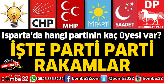 ISPARTA'DA HANGİ PARTİNİN KAÇ ÜYESİ VAR?