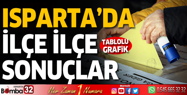 Isparta'da ilçe ilçe sonuçlar