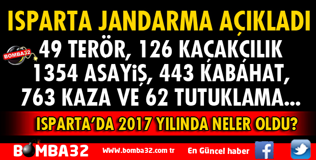 Isparta'da jandarmadan 2017 yılı açıklaması 