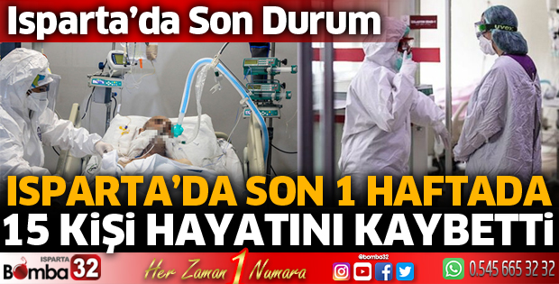 ISPARTA'DA KORONAVİRÜS BİLANÇOSU