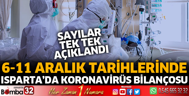 ISPARTA'DA SON 1 HAFTADA KORONAVİRÜS BİLANÇOSU