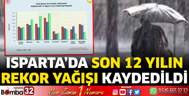 Isparta'da son 12 yılın rekor yağışı kaydedildi