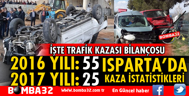 ISPARTA'DA TRAFİK KAZALARI BİLANÇOSU