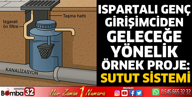 Ispartalı genç girişimciden geleceğe yönelik örnek proje