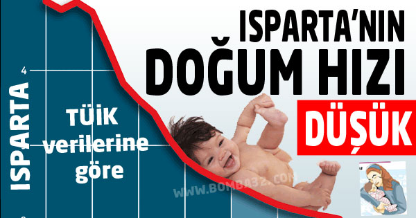ISPARTA'NIN DOĞUM HIZI DÜŞÜK