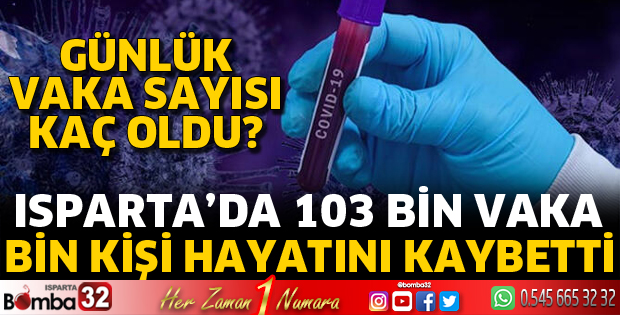 Isparta'nın koronavirüs tablosu
