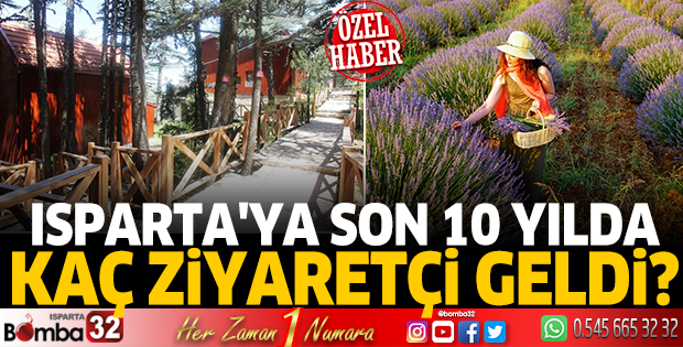 Isparta'ya son 10 yılda kaç ziyaretçi geldi?