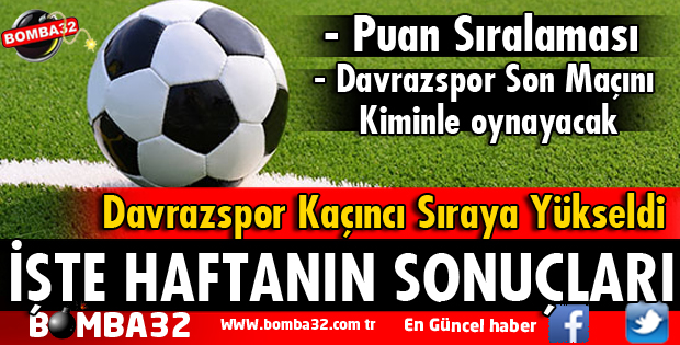 İŞTE 12. HAFTANIN SONUÇLARI VE PUAN DURUMU