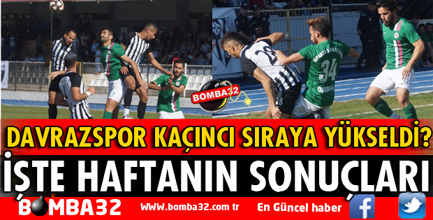 İŞTE HAFTANIN MAÇ SKORLARI VE PUAN DURUMU