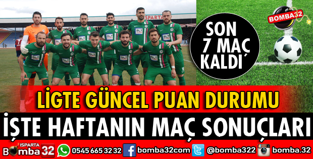 İŞTE HAFTANIN MAÇ SONUÇLARI VE PUAN DURUMU