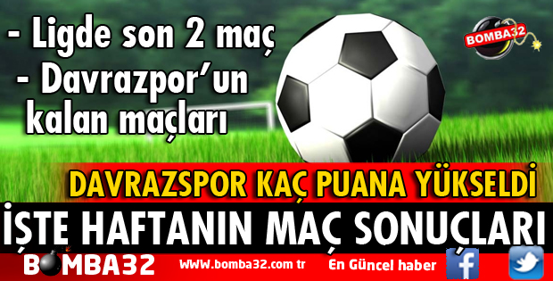 İŞTE HAFTANIN MAÇ SONUÇLARI VE PUAN TABLOSU