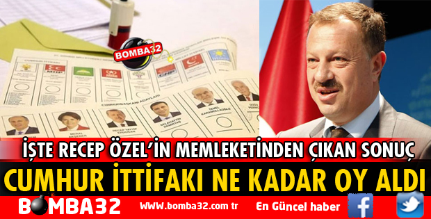 İŞTE HARMANÖREN SONUÇLARI