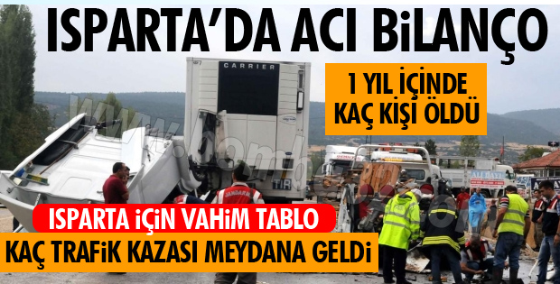 İŞTE KORKUTAN GERÇEK!