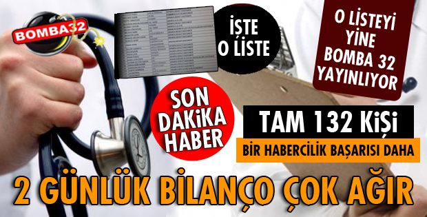 İŞTE SAĞLIKTA AÇIĞA ALINAN 132 KİŞİNİN İSİM LİSTESİ