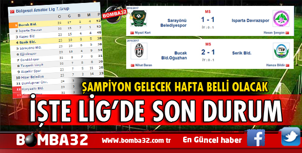 İŞTE  ŞAMPİYON HAFTAYA BELLİ OLACAK!
