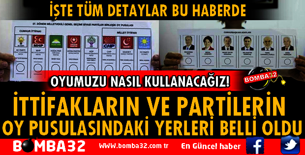 İTTİFAKLARIN VE PARTİLERİN OY PUSULASINDAKİ YERLERİ BELLİ OLDU