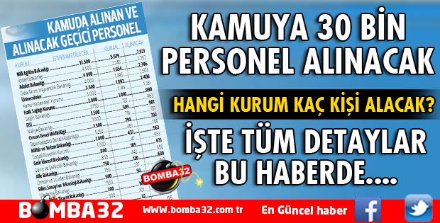 KAMUYA 30 BİN PERSONEL ALINACAK