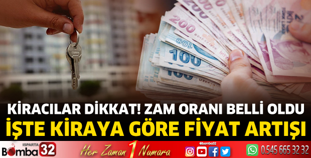 Kiracılar dikkat! Zam oranı belli oldu 