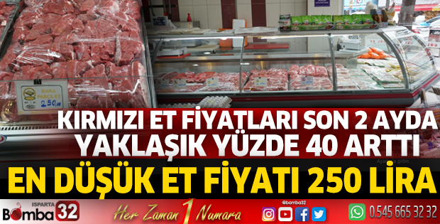 Kırmızı et fiyatları son 2 ayda yaklaşık yüzde 40 arttı