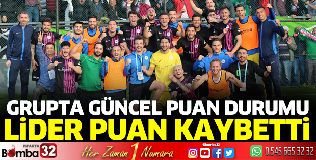Kırmızı grupta güncel puan durumu