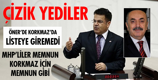 KORKMAZ VE ÖNER ÇİZİK YEDİ
