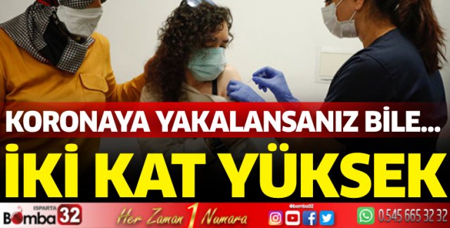 Koronaya yakalansanız bile...