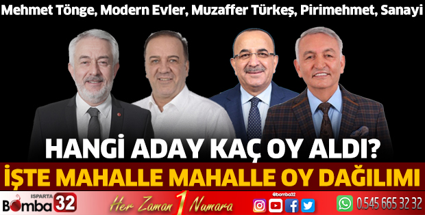 Mehmet Tönge, Modern Evler, Muzaffer Türkeş, Pirimehmet, Sanayi 
