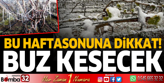 Meteoroloji uyardı bu tarihlere dikkat 