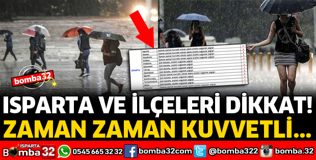 METEOROLOJİDEN SAĞANAK YAĞIŞ UYARISI