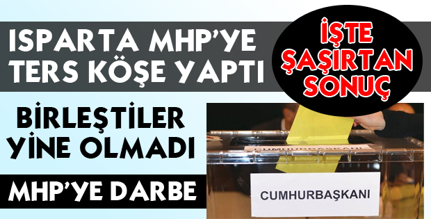 MHP ŞOK YAŞADI