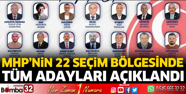 MHP tüm adaylarını açıkladı