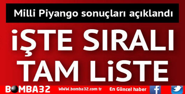 MİLLİ PİYANGO BÜYÜK İKRAMİYE AÇIKLANDI